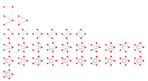 Connected Graph From Wolfram Mathworld
