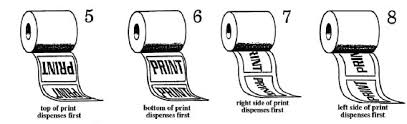 Thermal Rx Labels