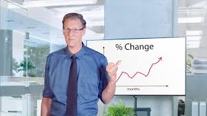 Math Antics Calculating Percent Change Youtube