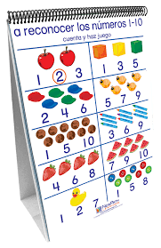 newpath number sense flip chart spanish edition grades k to 2