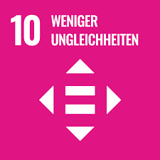 At its heart are 17 sustainable development goals (sdgs) which call for concerted action by the global. Sustainable Development Goals Schweizerische Akademie Der Geistes Und Sozialwissenschaften