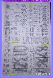 Teknik Menang Bermain Judi Togel Online Paling Tokcer