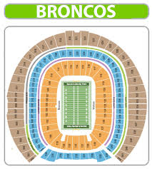 Mile High Stadium Seating Chart Denver Broncos Seating Chart