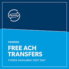 You should reconcile your bank account before the transfer. Ustocktrade Fund Your Account Via Free Ach Transfer Or Same Day Wire Transfer Wallst2mainst Unlimiteddaytrades Ustockers Https Www Ustocktrade Com Facebook