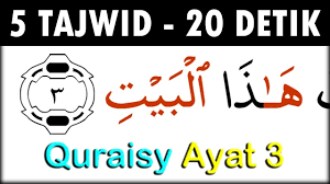 Bismillahirrahmaanirrahiim(i) dengan menyebut nama allah yang maha pemurah lagi maha penyayang. Surah Quraisy Ayat 3 Qs 106 3 Tafsir Alquran Surah Nomor 106 Ayat 3