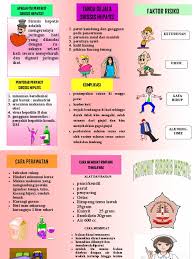 We did not find results for: Leaflet Serosis Hepatis Klmpk 4