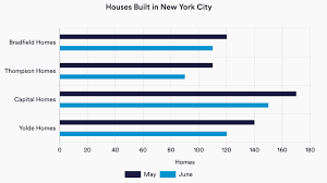 We did not find results for: Numerical Reasoning Test 100s Of Free Practice Tests 2021