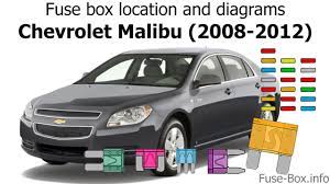 There are two fuse box locations in your malibu one under the hood by the battery and the other is on the passenger side center console under a cover. Fuse Box Location And Diagrams Chevrolet Malibu 2008 2012 Youtube