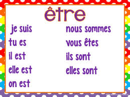 french verb chart posters sampler irregular verbs