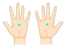 Reflexologie Palmaire Masser Ses Mains Pour Soulager Les Maux Du Quotidien Reflexologie Palmaire Palmaire Reflexologie