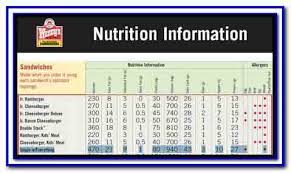 Pin By Mokalo On Womens Nutrition Pdf Nutrition Pdf