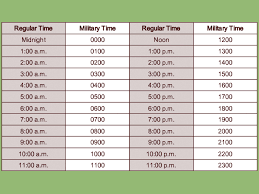 24 Hour Conversion Chart Printable Printable Free