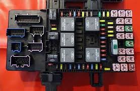 1997, 1998, 1999, 2000, 2001, 2002, 2003, 2004, 2005, 2006, 2007, 2008 instrument panel fuse panel the fuse panel is located below and to the left of the steering wheel by the brake pedal. 2008 Ford F 150 Fuse Box Diagram Startmycar