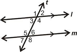 Same side interior angles two lines (interior) on the same side of the transversal line example perpendicular lines perpendicular lines are 90 degree which is a right angle. 3 7 Same Side Interior Angles K12 Libretexts