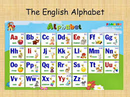 Help your students practice the alphabet sounds and letter recognition in an . The English Alphabet Classification Of Sounds Ppt Download