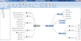 Compare The 10 Best Mind Mapping Software Of 2019 The