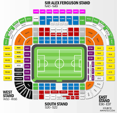 old trafford stadium plan manchester england wembley