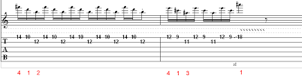 Recommended by the wall street journal. Hotel California Guitar Tab Lesson