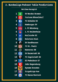 Bundesliga 2021/2022 table, full stats, livescores. The 2 Bundesliga Podcast 2bundesligapod Twitter