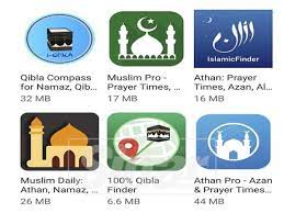 Ahli fiqih mengatakan, sholat berarti perbuatan (gerak), dan perkataan yang dimulai dengan takbir dan diakhiri dengan. Aplikasi Mudah Cari Arah Kiblat