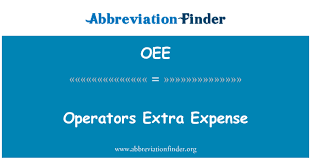 Maybe you would like to learn more about one of these? Definisi Oee Operator Pengeluaran Tambahan Operators Extra Expense