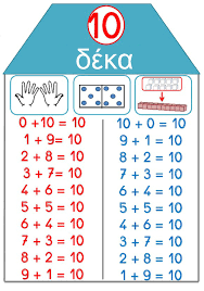 algebra - ΠΡΩΤΟ ΚΟΥΔΟΥΝΙ