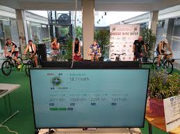 Aktuelles Netzwerk Natur