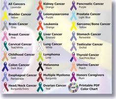 While there are several factors contributing to the increase in. 13 Colors Ideas Color Theory Color Psychology Color Meanings