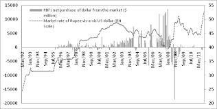 · 5 ratings · 0 reviews · 1 distinct work. Global Macroeconomic Coordination And Reforming International Financial Institutions Section 3 The G20 Macroeconomic Agenda