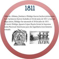 Linea Del Tiempo De La Independencia De Mexico By Daniel Almeida Prezi Cool Stuff