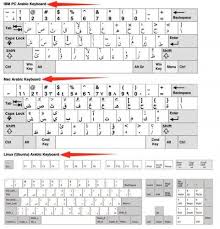 Simply browse an extensive selection of the best arab keyboard sticker and filter by best match or price to find one that suits you! Download Screen Keyboard Arab Sticker Arabic Keyboard Free Download Arabic Keyboard Writes To The System Tray And Offers A Limited Omar Baumgardner
