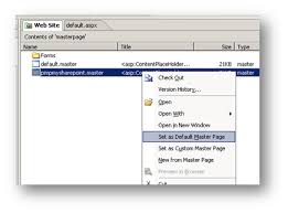 Sharepoint Branding How Css Works With Master Pages Part