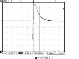 Pulse induction metal detectors are great for finding gold and for searching in sandy salt water. Https Ieeexplore Ieee Org Iel5 6093620 6106068 06106376 Pdf