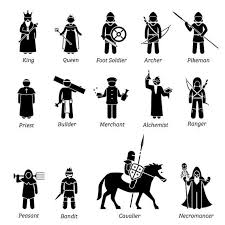 See more ideas about medieval, medieval armor, medieval times. Ancient Old Medieval Times Characters Classes Warriors King Etsy In 2021 Medieval Fantasy Characters Medieval Warrior King