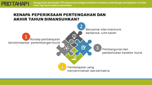 Dilampirkan juga manual untuk mengisi data berkenaan. Muat Turun Slide Pentaksiran Bilik Darjah Pbd 2019 Power Point Pdf Cikgu Share 1 0