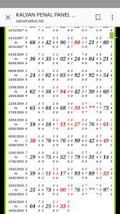 18 Main Mumbai Penal Chart Panel Trick Satta Matka Market