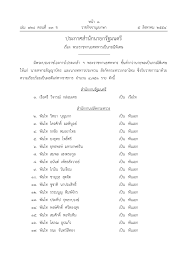 Maybe you would like to learn more about one of these? Http Www Ratchakitcha Soc Go Th Data Pdf 2554 B 013 1 Pdf