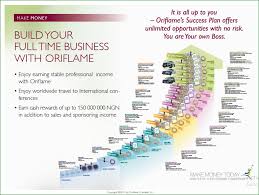 Check spelling or type a new query. Oriflame Sweden Cosmetics Independent Consultant Linkedin