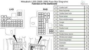 Wiring diagrams mitsubishi by model. Mitsubishi L200 Fuse Box Location Wiring Diagrams Protection Useful
