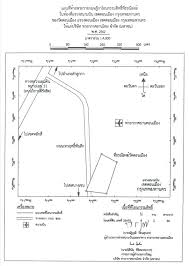 ราชกิจจานุเบกษา เผยแพร่ข้อกำหนด พ.ร.ก.ฉุกเฉิน ฉบับที่ 16. à¸£à¸²à¸Šà¸ à¸ˆà¸ˆà¸²à¸™ à¹€à¸šà¸à¸©à¸² 1