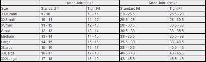 Sbd Knee Sleeve Sizing Chart Powerliftingtowin