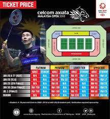 Lin dan badmintonworld.tv is the official live channel of the badminton world federation (bwf). Badminton Open Malaysia 2019