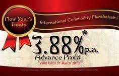 This episode is based on the book introduction to islamic finance by mufti taqi usmani and aaoifi shari'ah standards. 7 Islamic Banking Products Ideas Banking Home Financing Car Finance