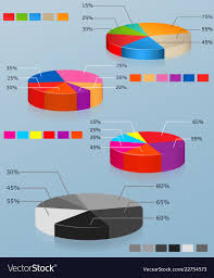 pie charts set of of multi colored pie chart