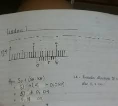 Mengukur diameter bola bisa terlihat seperti gambar di bawah ini. Tolong Kasih Soal Yang Membaca Jangka Sorong Dan Mikrometer Beserta Jawabannya Yaa Brainly Co Id