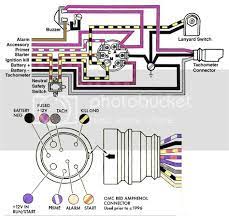 In this owners manual particularly important information is. Tachometer Color Code Yamaha F40la Outboard Wiring Color Codes For Yamaha Outboard Motors Outboard Motor Yamaha F40leha User Manual Devon Mckinnon