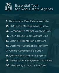 How to be a successful real estate agent. Master Real Estate Marketing 3 Steps For Agent Success