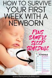 It's best not to bathe your baby straight after a feed or when they're hungry or tired. How To Survive Your First Week With A Baby Newborn Baby Tips Newborn Care Newborn