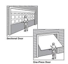 We did not find results for: Garage Door 4 Less Here S How You Can Open Your Garage Door Manually