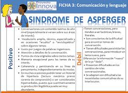 Conoce las principales características del síndrome de asperger y la importancia de su diagnóstico precoz. Imagen Formatos On My Mind